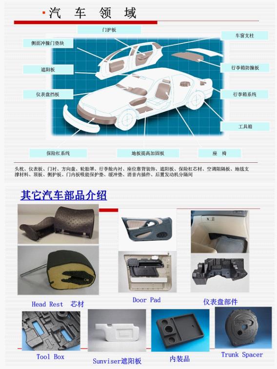 EPP汽車(chē)領(lǐng)域材料應(yīng)用